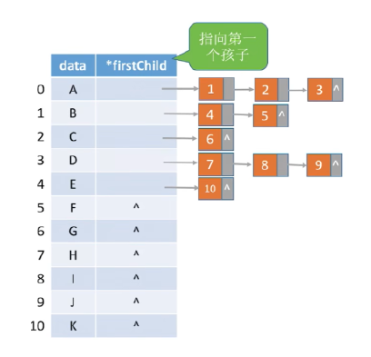 DS-L18-孩子表示法.png
