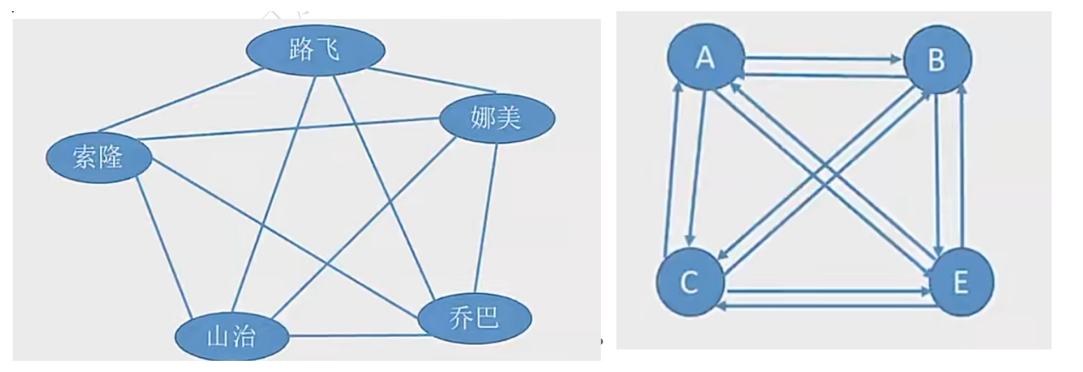 DS-L20-完全图.png