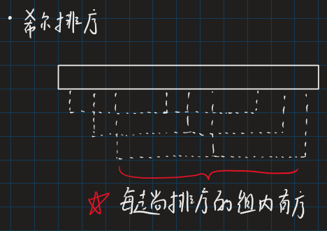 DS-L35-希尔分组过程.png