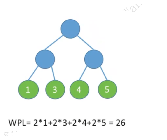 DS-L19-WPL示例.png
